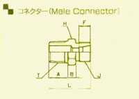 Air-Brake System Fitting